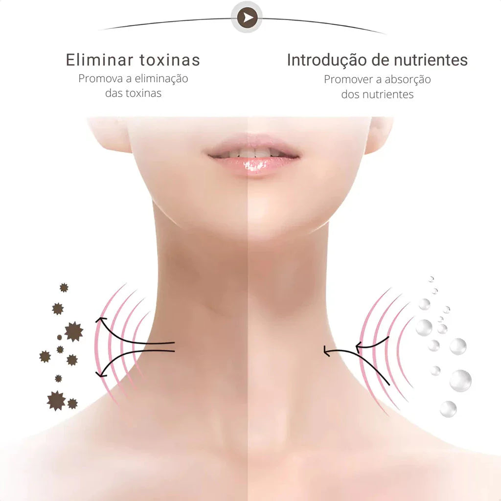 Massageador Facial Portátil Rejuvenescedor  para Rosto e Pescoço